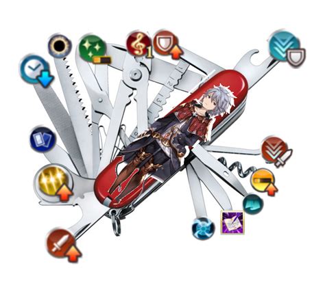 Sephira Weapons sLv15 Crit Value + Possible Setups .